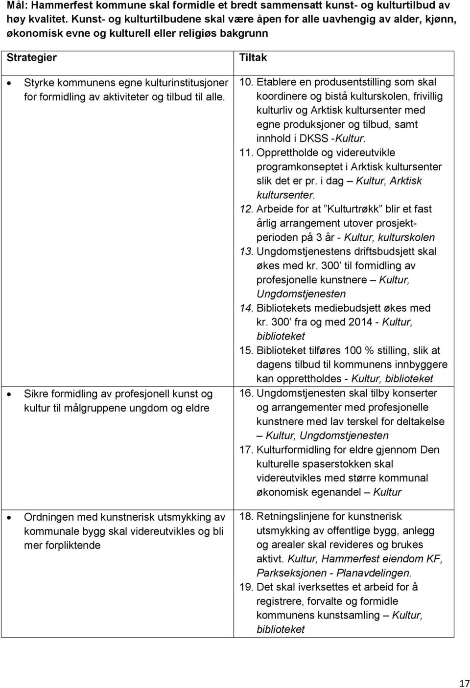 formidling av aktiviteter og tilbud til alle.