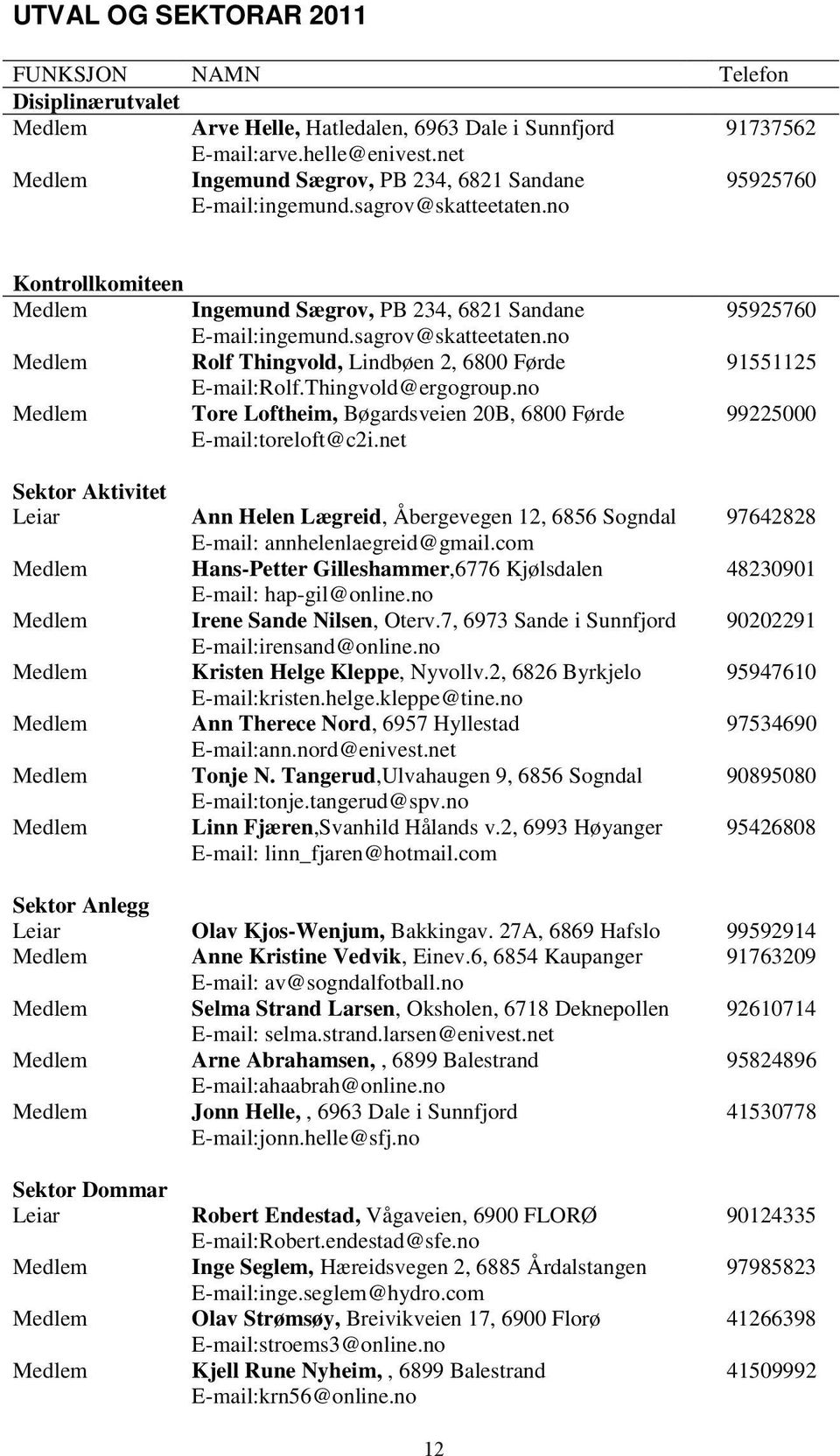 sagrov@skatteetaten.no Medlem Rolf Thingvold, Lindbøen 2, 6800 Førde 91551125 E-mail:Rolf.Thingvold@ergogroup.no Medlem Tore Loftheim, Bøgardsveien 20B, 6800 Førde 99225000 E-mail:toreloft@c2i.