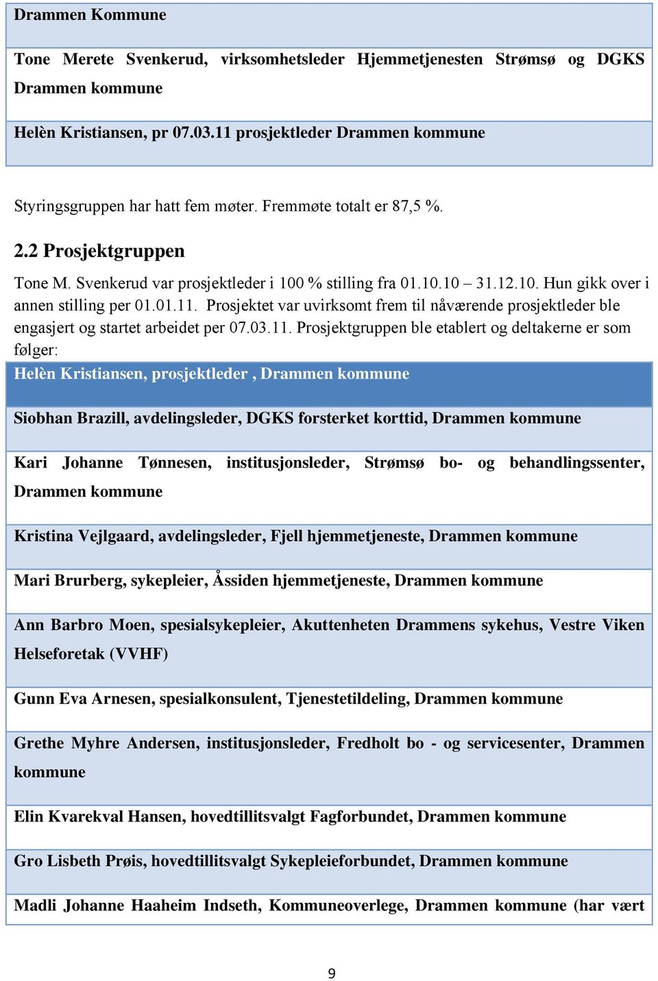 Prosjektet var uvirksomt frem til nåværende prosjektleder ble engasjert og startet arbeidet per 07.03.11.