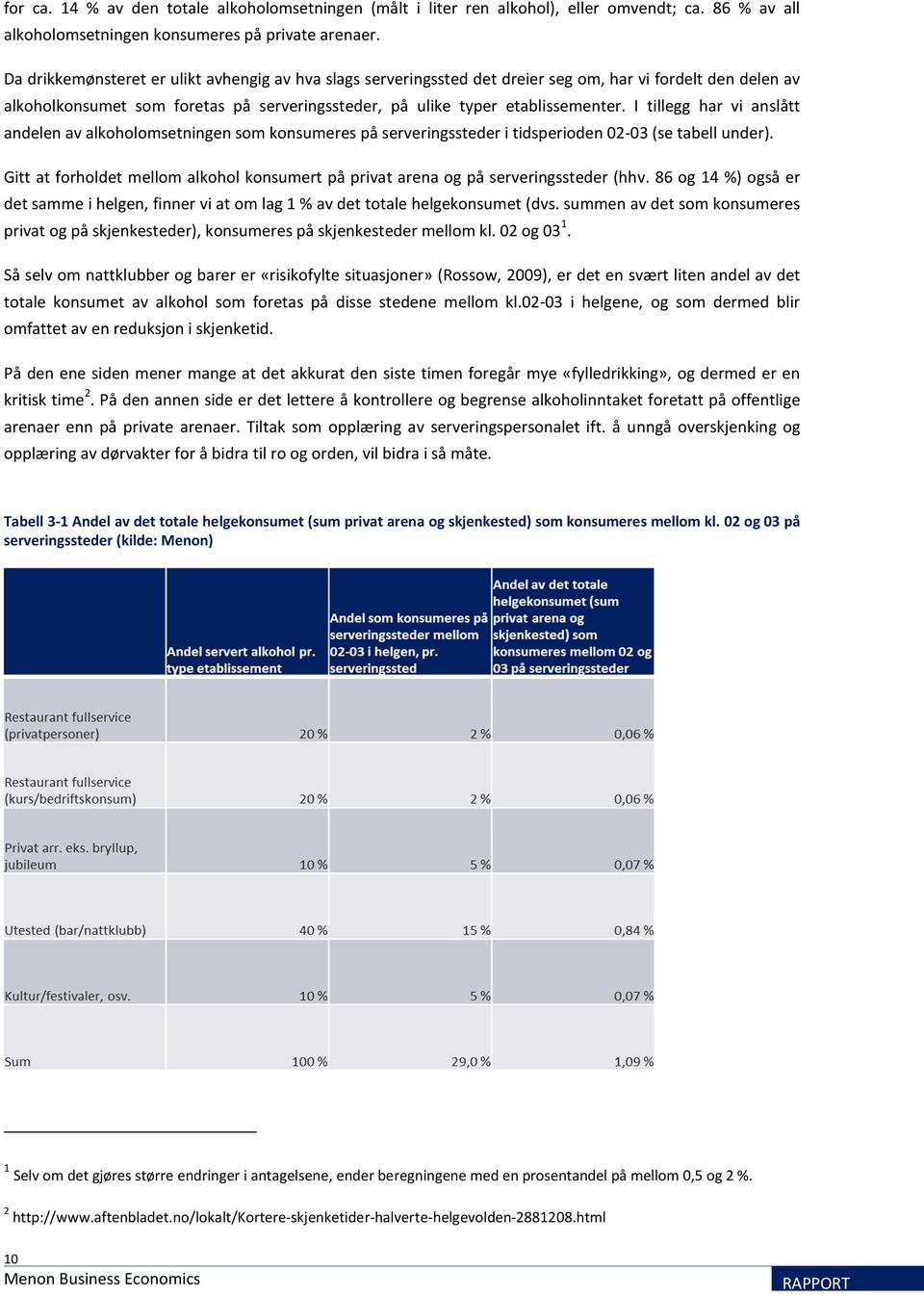 I tillegg har vi anslått andelen av alkoholomsetningen som konsumeres på serveringssteder i tidsperioden 02-03 (se tabell under).