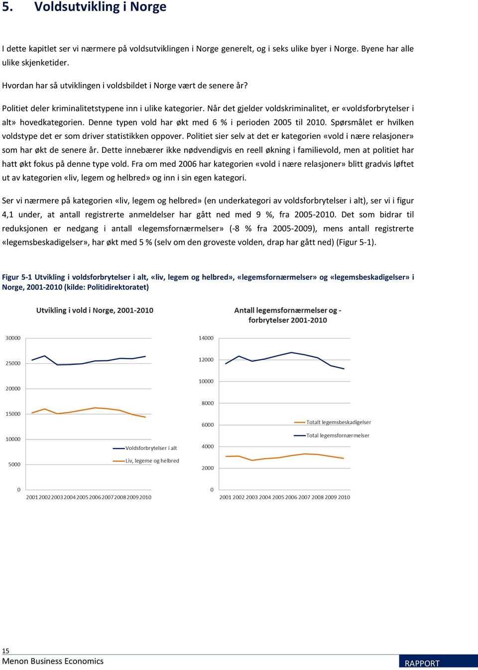 Når det gjelder voldskriminalitet, er «voldsforbrytelser i alt» hovedkategorien. Denne typen vold har økt med 6 % i perioden 2005 til 2010.