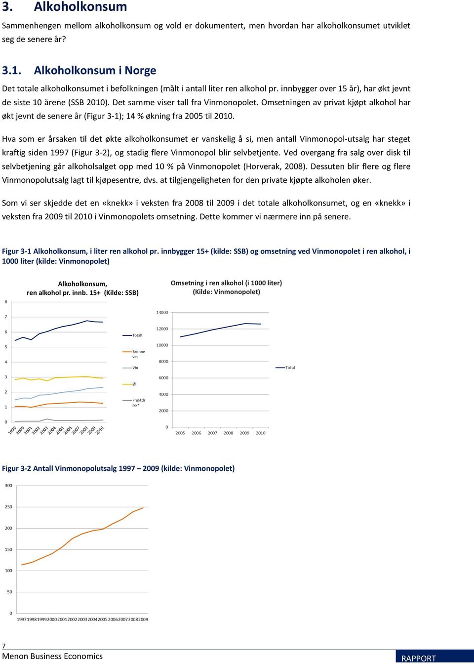 Det samme viser tall fra Vinmonopolet. Omsetningen av privat kjøpt alkohol har økt jevnt de senere år (Figur 3-1); 14 % økning fra 2005 til 2010.