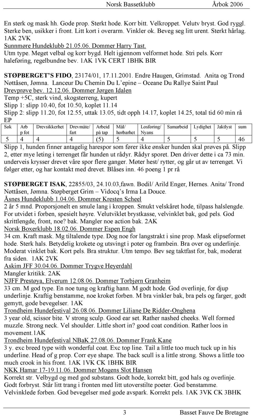 1AK 1VK CERT 1BHK BIR STØPBERGET S FIDO, 23174/01, 17.11.2001. Endre Haugen, Grimstad. Anita og Trond Nøttåsen, Jømna. Lanceur Du Chemin Du L epine Oceane Du Rallye Saint Paul Drevprøve bev. 12.12.06.