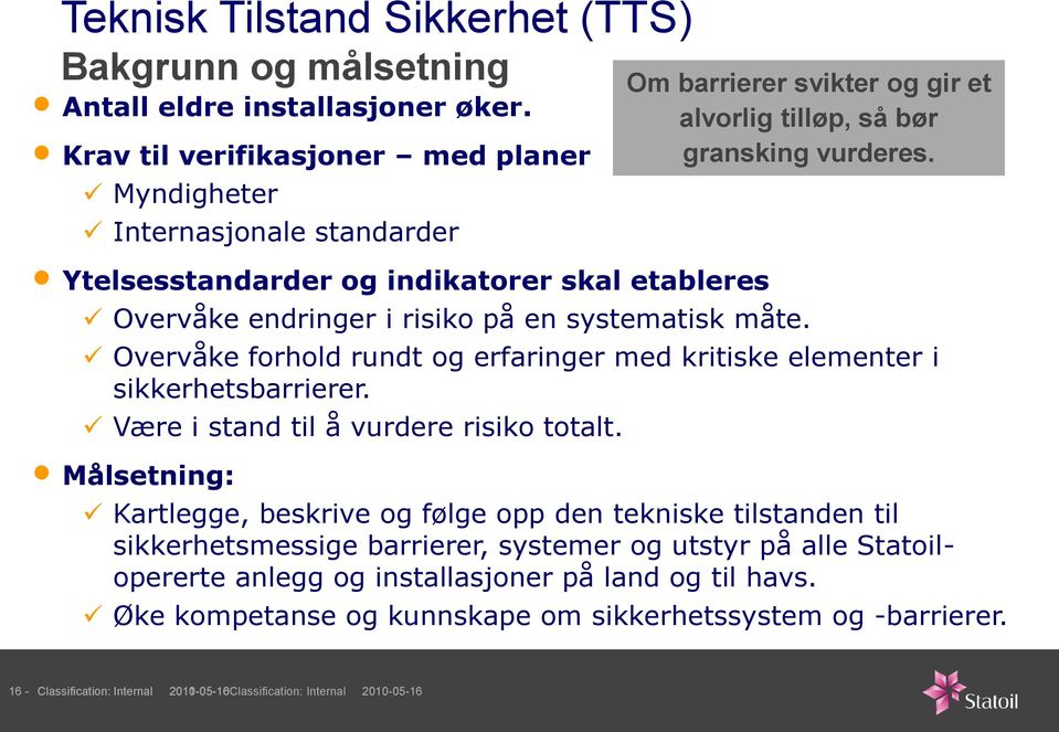 Internasjonale standarder Ytelsesstandarder og indikatorer skal etableres Overvåke endringer i risiko på en systematisk måte.