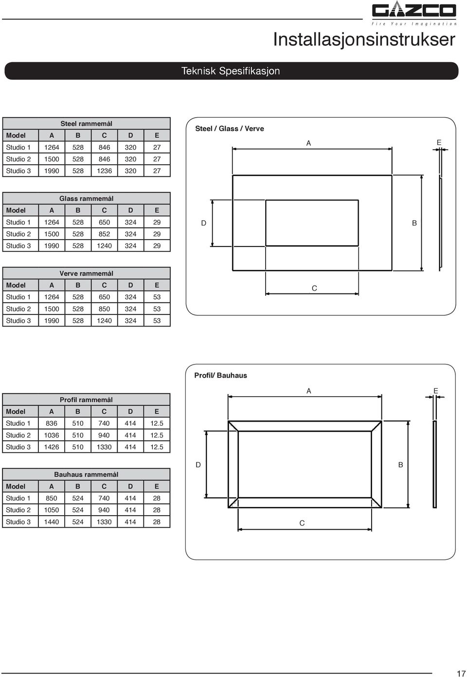 1 1264 528 650 324 53 Studio 2 1500 528 850 324 53 Studio 3 1990 528 1240 324 53 C Profil/ Bauhaus Profil rammemål Model A B C D E Studio 1 836 510 740 414 12.