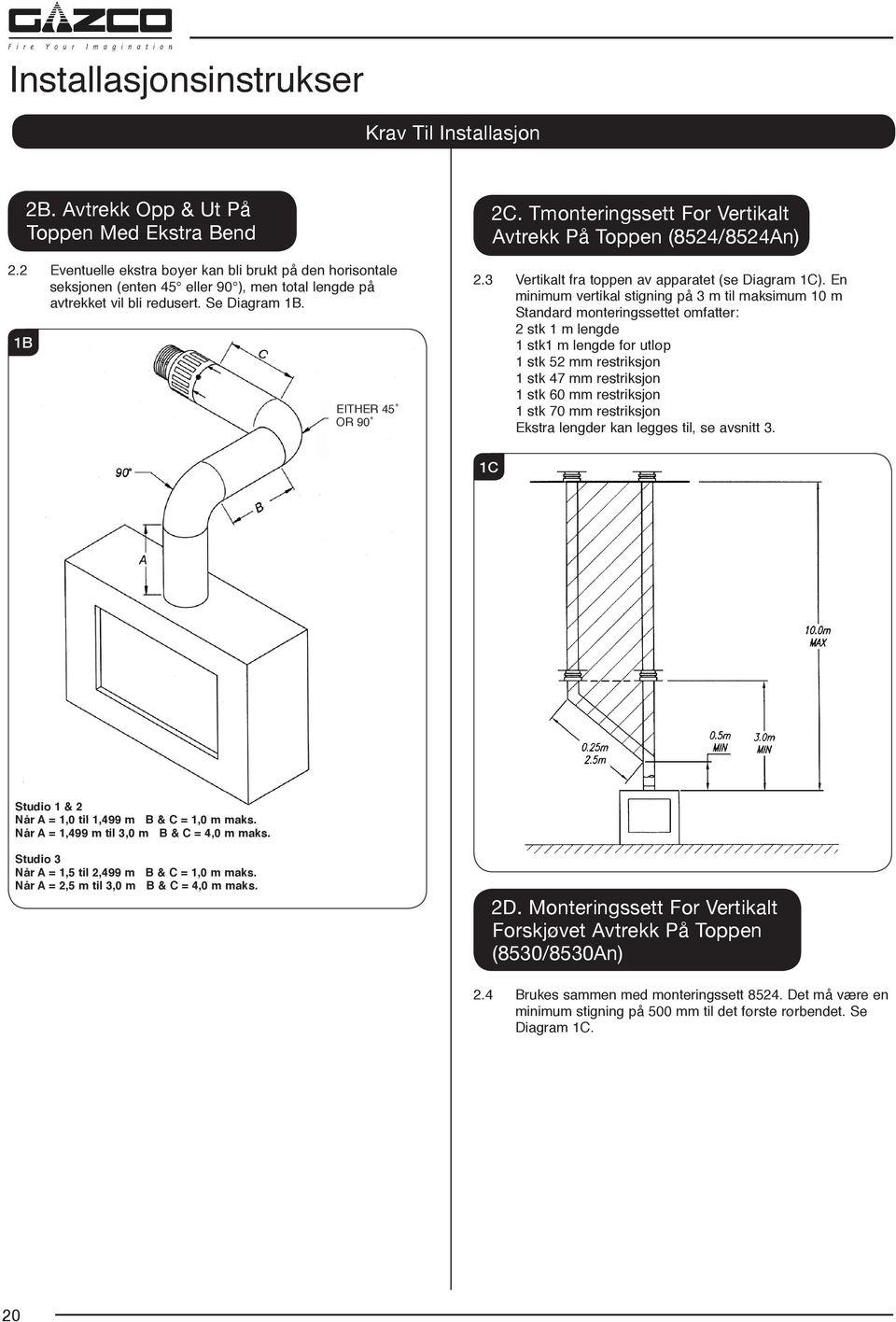 Tmonteringssett For Vertikalt Avtrekk På Toppen (8524/8524An) 2.3 Vertikalt fra toppen av apparatet (se Diagram 1C).