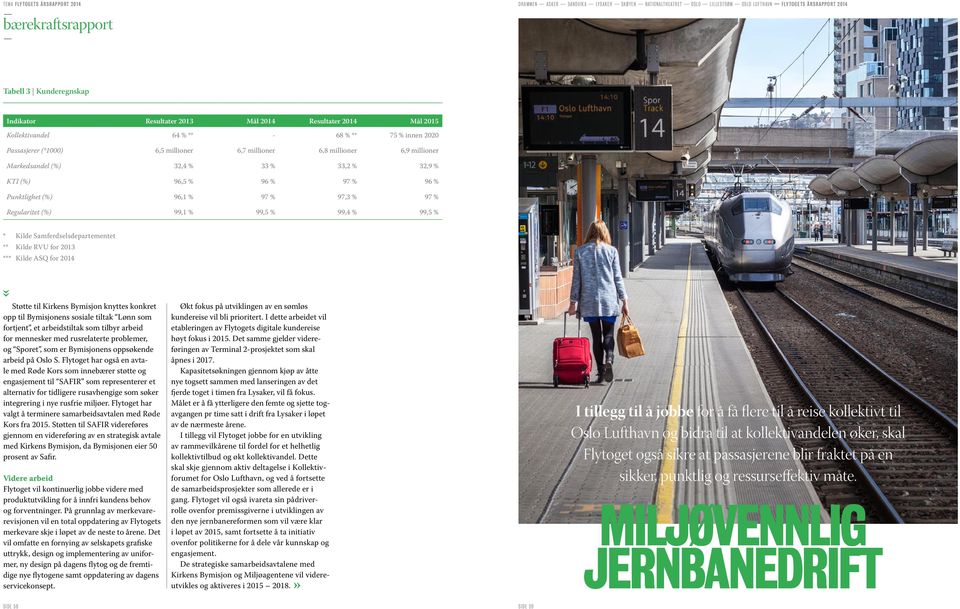 Samferdselsdepartementet Kilde RVU for 2013 Kilde ASQ for 2014 Støtte til Kirkens Bymisjon knyttes konkret opp til Bymisjonens sosiale tiltak Lønn som fortjent, et arbeidstiltak som tilbyr arbeid for