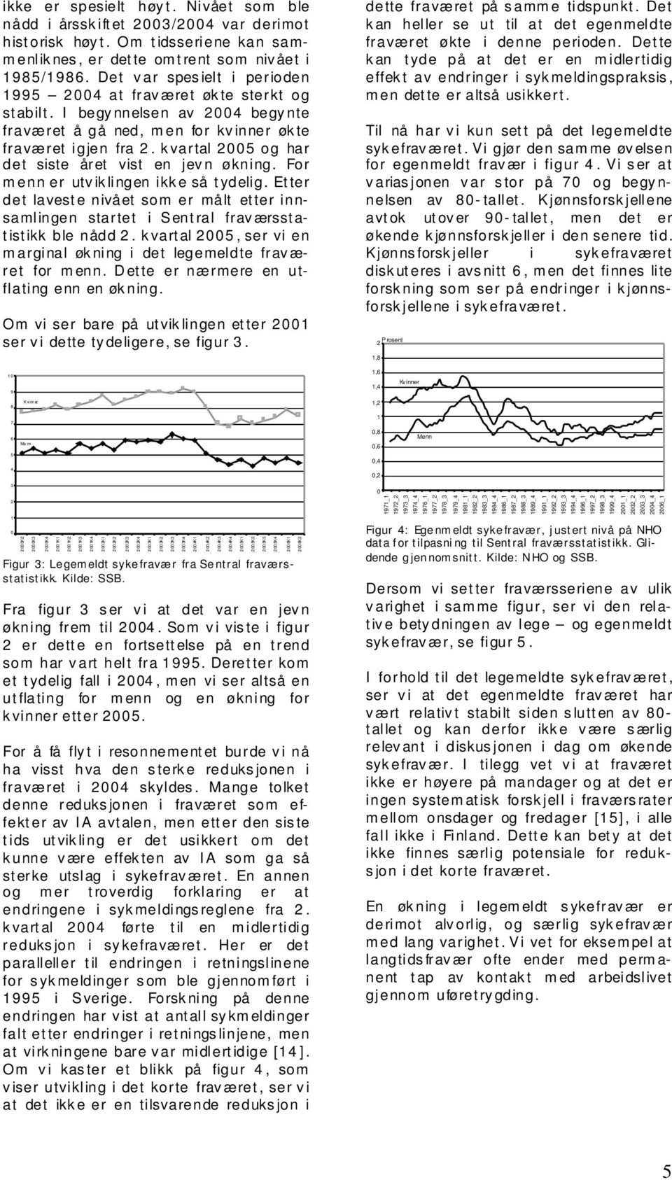 kvartal 2005 og har det siste året vist en jevn økning. For menn er utviklingen ikke så tydelig. Etter det laveste nivået som er målt etter innsamlingen startet i Sentral fraværsstatistikk ble nådd 2.