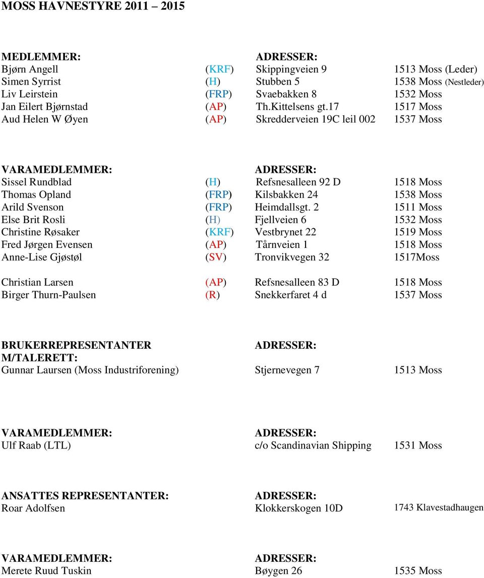 17 1517 Moss Aud Helen W Øyen (AP) Skredderveien 19C leil 002 1537 Moss VARAMEDLEMMER: ADRESSER: Sissel Rundblad (H) Refsnesalleen 92 D 1518 Moss Thomas Opland (FRP) Kilsbakken 24 1538 Moss Arild
