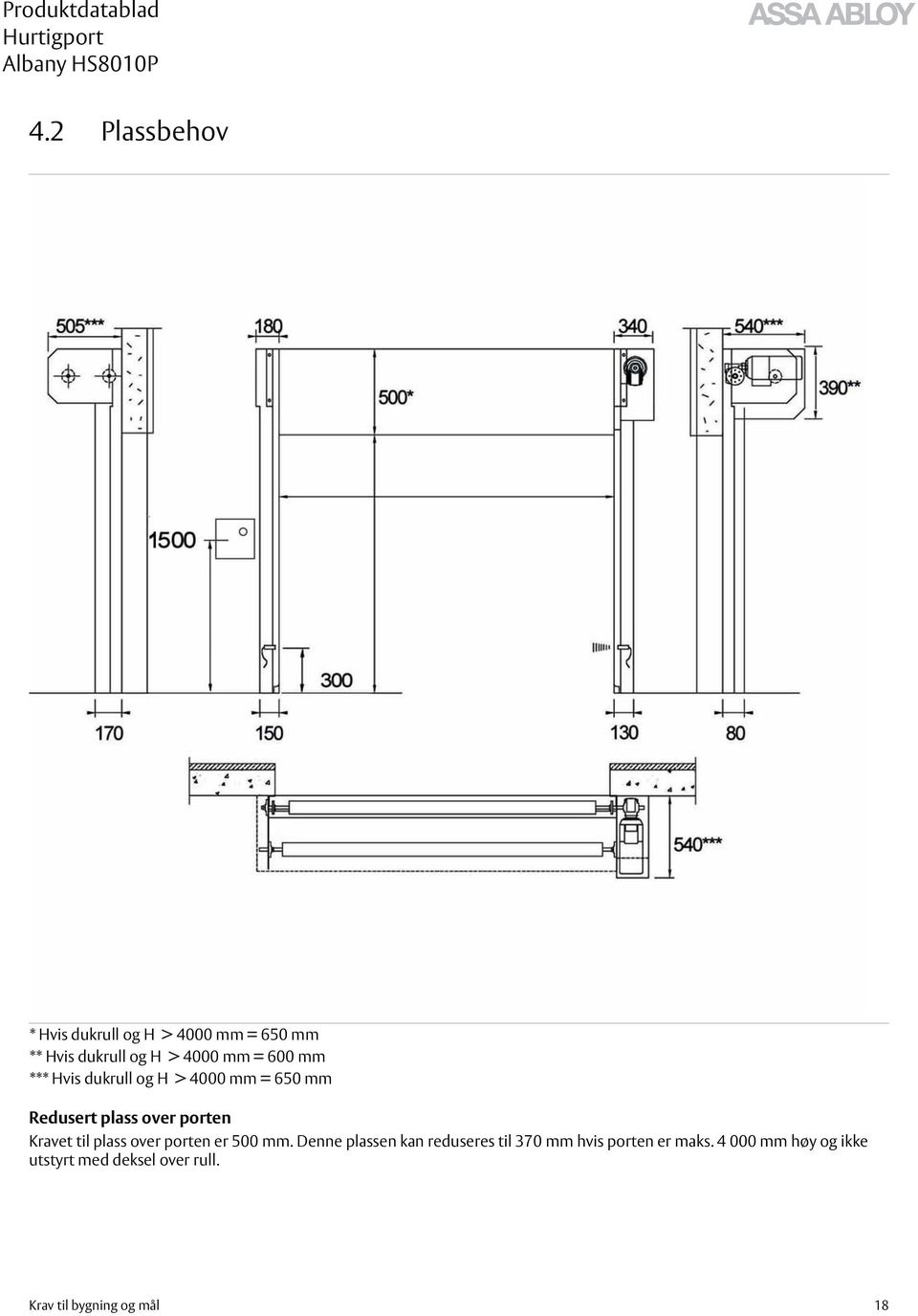 til plass over porten er 500 mm.