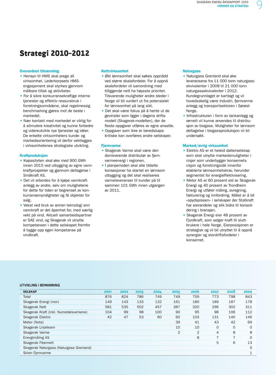 For å sikre konkurransekraftige interne tjenester og effektiv ressursbruk i forretningsområdene, skal regelmessig benchmarking gjøres mot de beste i markedet.