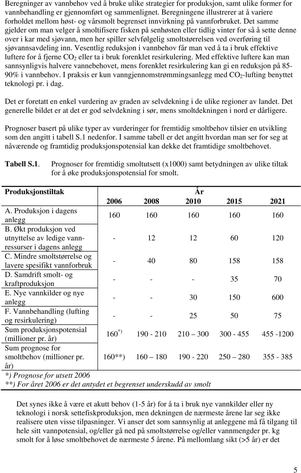 Det samme gjelder om man velger å smoltifisere fisken på senhøsten eller tidlig vinter for så å sette denne over i kar med sjøvann, men her spiller selvfølgelig smoltstørrelsen ved overføring til