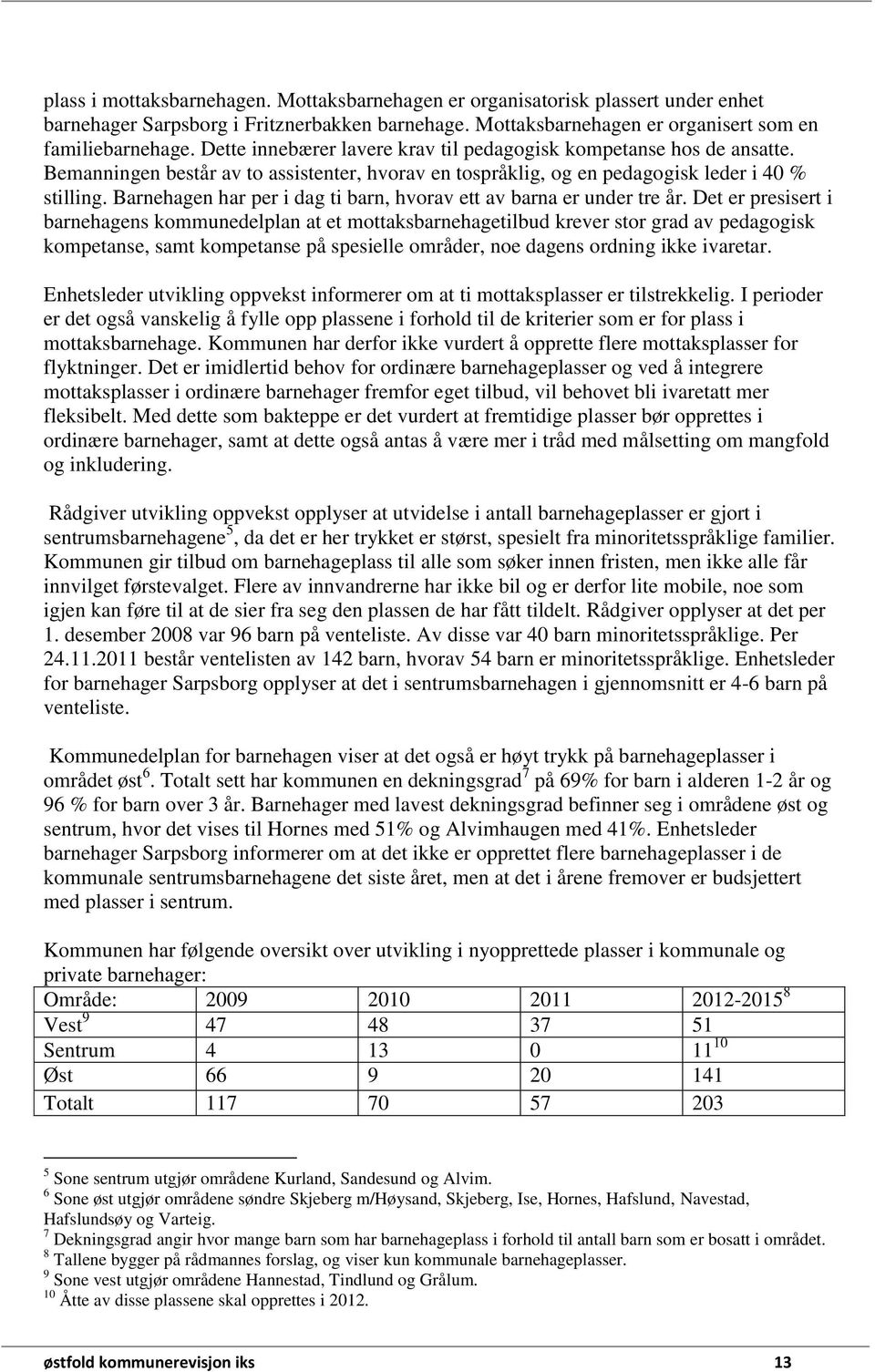 Barnehagen har per i dag ti barn, hvorav ett av barna er under tre år.