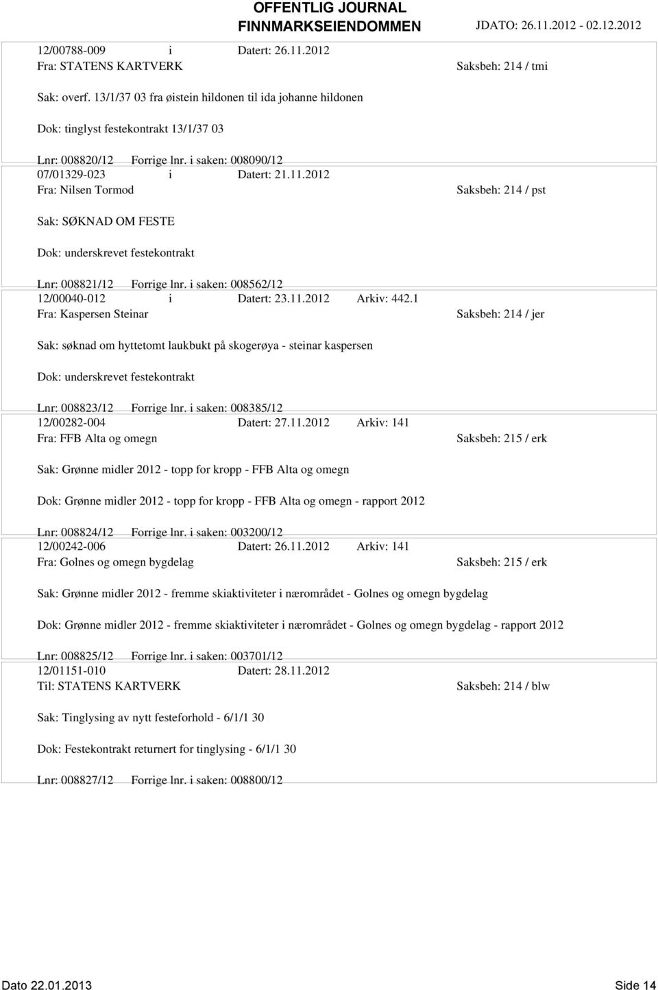 2012 Fra: Nilsen Tormod Saksbeh: 214 / pst Sak: SØKNAD OM FESTE Dok: underskrevet festekontrakt Lnr: 008821/12 Forrige lnr. i saken: 008562/12 12/00040-012 i Datert: 23.11.2012 Arkiv: 442.