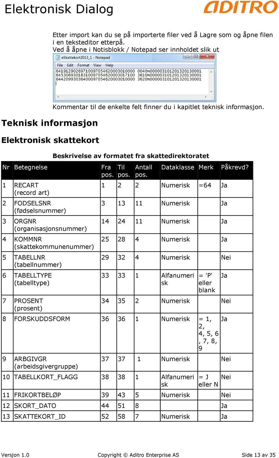 KOMMNR (skattekommunenummer) 5 TABELLNR (tabellnummer) 6 TABELLTYPE (tabelltype) 7 PROSENT (prosent) Kommentar til de enkelte felt finner du i kapitlet teknisk informasjon.