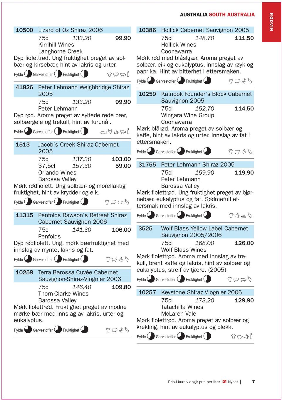 K8L6M6 CDGQX 1513 Jacob s Creek Shiraz Cabernet 2005 75cl 137,30 103,00 37,5cl 157,30 59,00 Orlando Wines Barossa Valley Mørk rødfiolett. Ung solbær- og morellaktig fruktighet, hint avkrydder og eik.