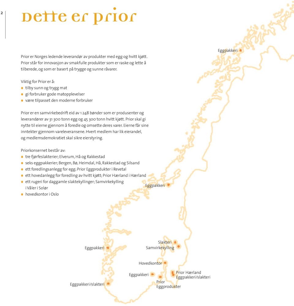 Eggpakkeri Viktig for Prior er å: tilby sunn og trygg mat gi forbruker gode matopplevelser være tilpasset den moderne forbruker Prior er en samvirkebedrift eid av 1 248 bønder som er produsenter og