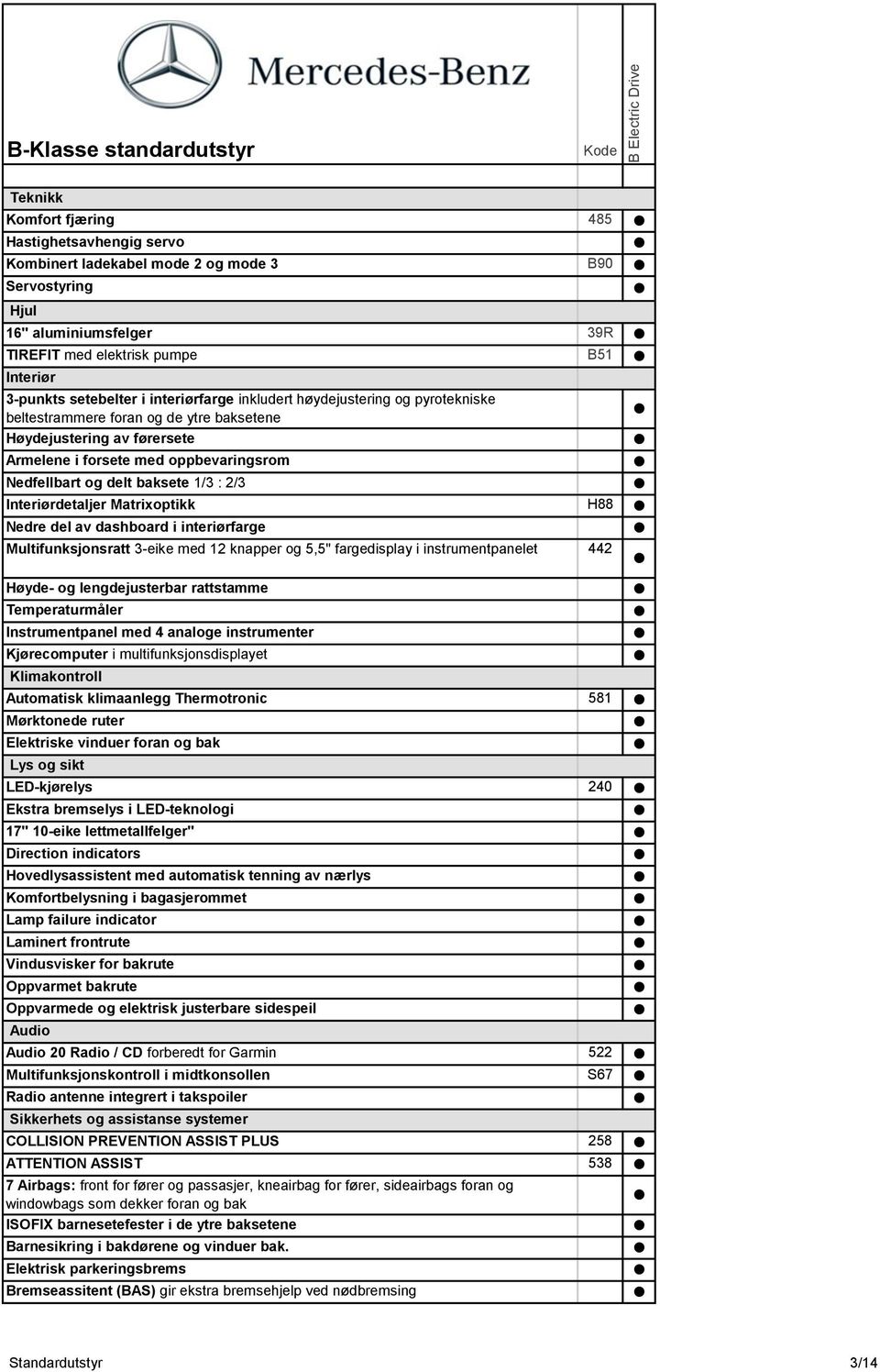 oppbevaringsrom Nedfellbart og delt baksete 1/3 : 2/3 Interiørdetaljer Matrixoptikk H88 Nedre del av dashboard i interiørfarge Multifunksjonsratt 3-eike med 12 knapper og 5,5" fargedisplay i