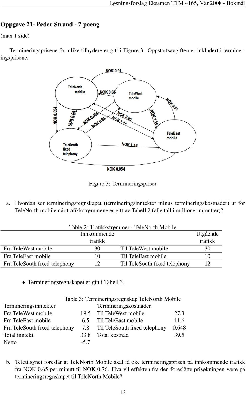 Table 2: Trafikkstrømmer - TeleNorth Mobile Innkommende Utgående trafikk trafikk Fra TeleWest mobile 30 Til TeleWest mobile 30 Fra TeleEast mobile 10 Til TeleEast mobile 10 Fra TeleSouth fixed