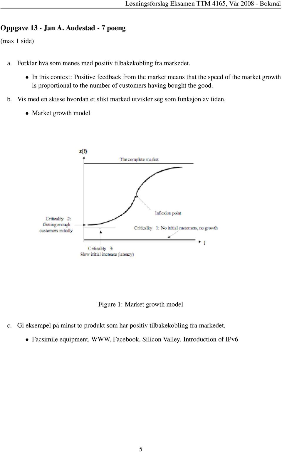 having bought the good. b. Vis med en skisse hvordan et slikt marked utvikler seg som funksjon av tiden.