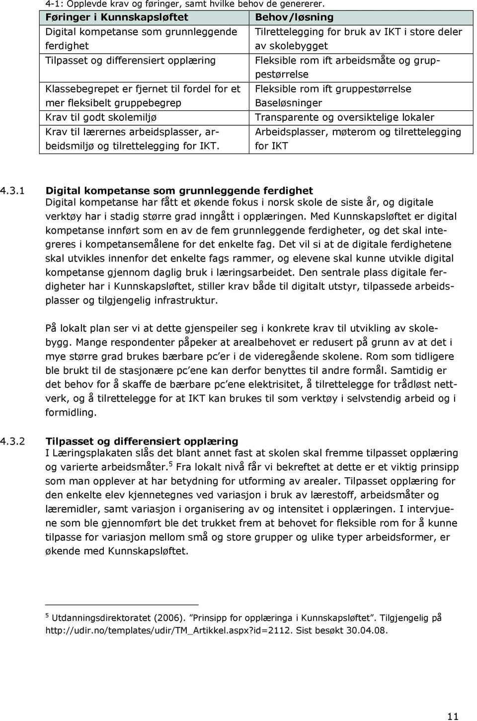 skolemiljø Krav til lærernes arbeidsplasser, arbeidsmiljø og tilrettelegging for IKT.