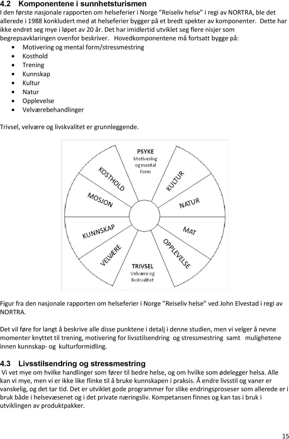 Hovedkomponentene må fortsatt bygge på: Motivering og mental form/stressmestring Kosthold Trening Kunnskap Kultur Natur Opplevelse Velværebehandlinger Trivsel, velvære og livskvalitet er