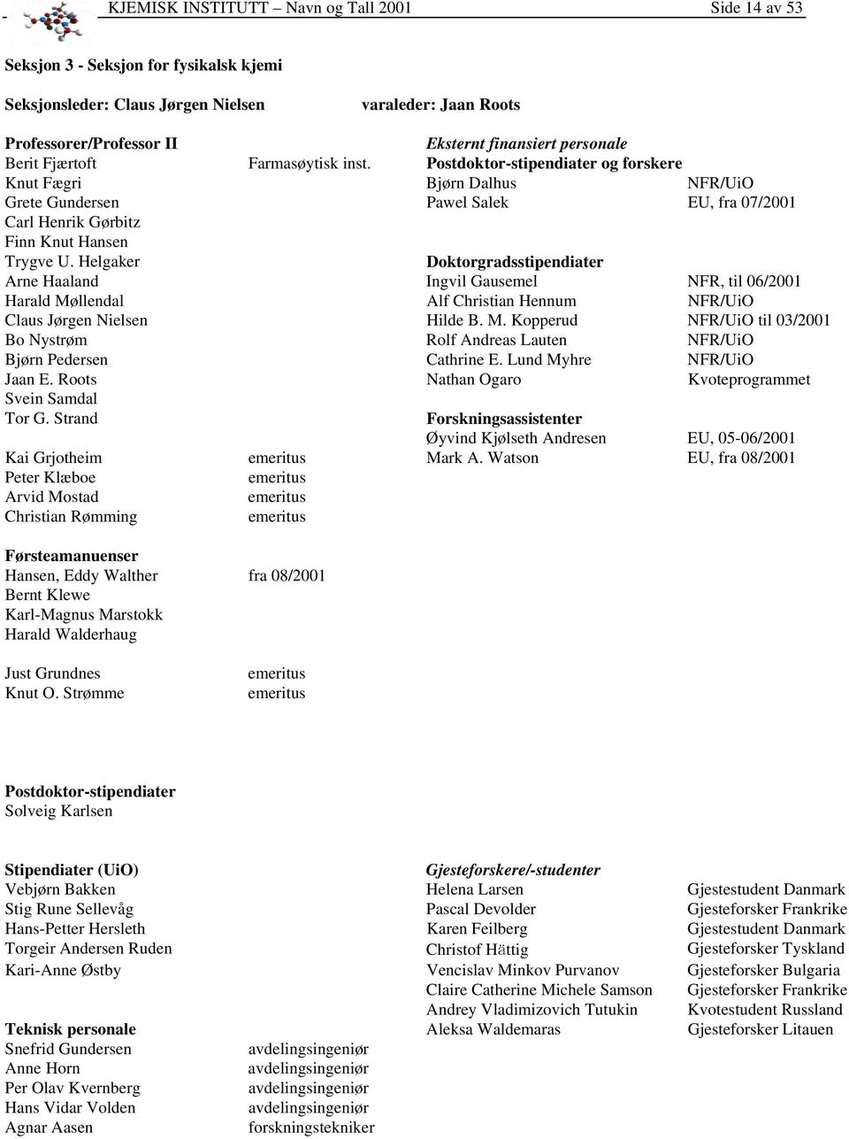 Postdoktor-stipendiater og forskere Knut Fægri Bjørn Dalhus NFR/UiO Grete Gundersen Pawel Salek EU, fra 07/2001 Carl Henrik Gørbitz Finn Knut Hansen Trygve U.