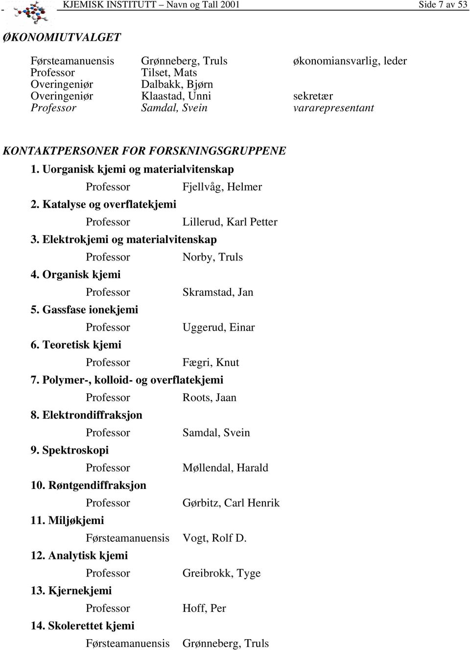 Katalyse og overflatekjemi Professor Lillerud, Karl Petter 3. Elektrokjemi og materialvitenskap Professor Norby, Truls 4. Organisk kjemi Professor Skramstad, Jan 5.