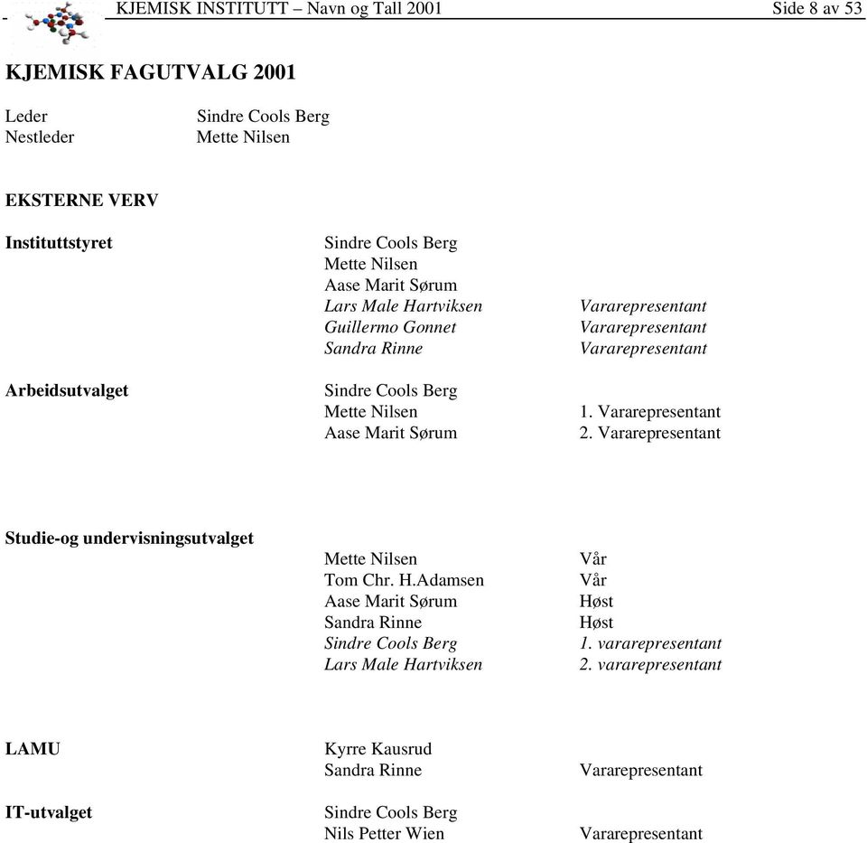 Vararepresentant 1. Vararepresentant 2. Vararepresentant Studie-og undervisningsutvalget Mette Nilsen Tom Chr. H.