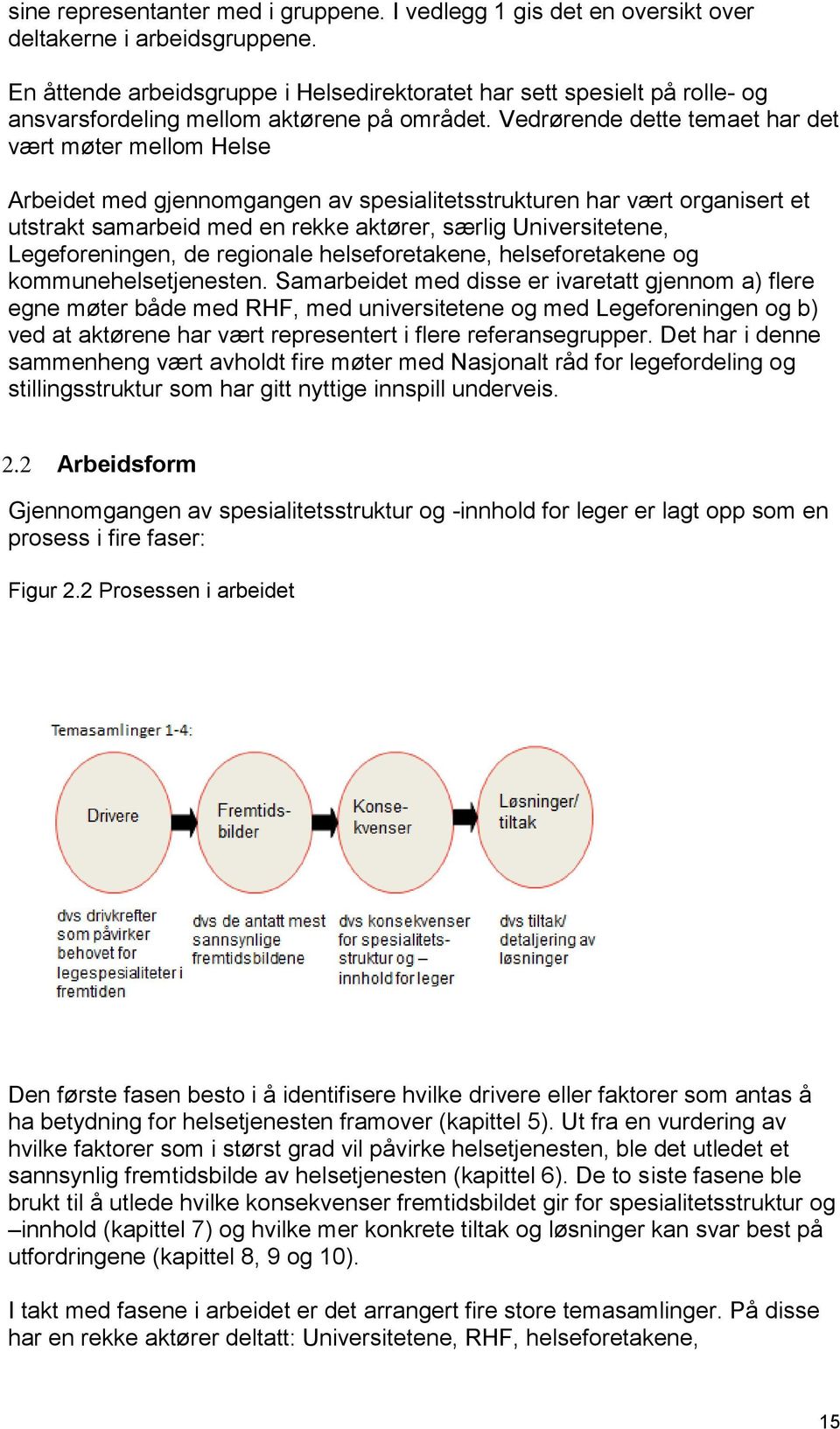 Vedrørende dette temaet har det vært møter mellom Helse Arbeidet med gjennomgangen av spesialitetsstrukturen har vært organisert et utstrakt samarbeid med en rekke aktører, særlig Universitetene,