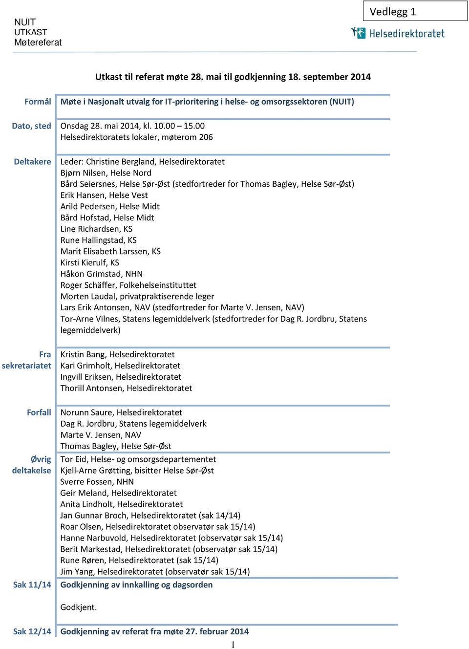 00 Helsedirektoratets lokaler, møterom 206 Deltakere Fra sekretariatet Forfall Øvrig deltakelse Sak 11/14 Leder: Christine Bergland, Helsedirektoratet Bjørn Nilsen, Helse Nord Bård Seiersnes, Helse
