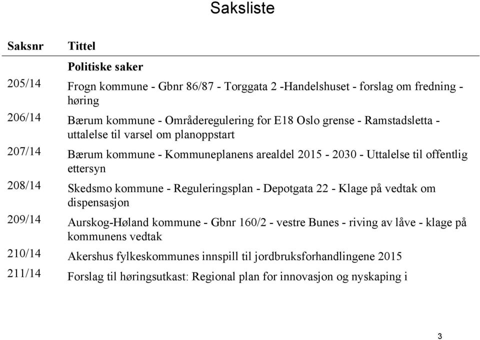 offentlig ettersyn 208/14 Skedsmo kommune - Reguleringsplan - Depotgata 22 - Klage på vedtak om dispensasjon 209/14 Aurskog-Høland kommune - Gbnr 160/2 - vestre Bunes -
