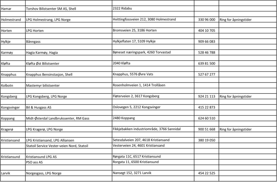 81 500 Knapphus Knapphus Bensinstasjon, Shell Knapphus, 5576 Øvre Vats 527 67 277 Kolbotn Mastemyr bilistsenter Rosenholmveien 1, 1414 Trollåsen Kongsberg LPG Kongsberg, LPG Norge Fløterveien 2, 3617