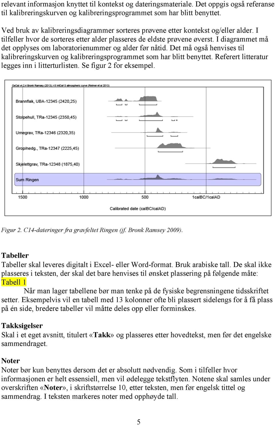 I diagrammet må det opplyses om laboratorienummer og alder før nåtid. Det må også henvises til kalibreringskurven og kalibreringsprogrammet som har blitt benyttet.