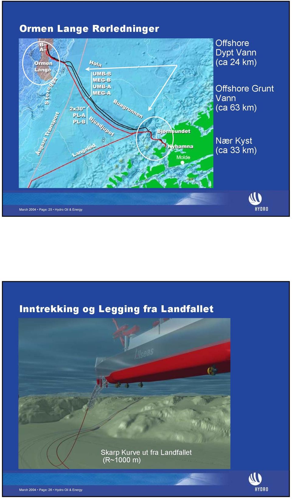 Rørledninger År 2006: Resten av 30 rørledninger,, 2 x 6 MEG og 1 x Kontroll ledning År 2007: 1 x Kontroll ledning