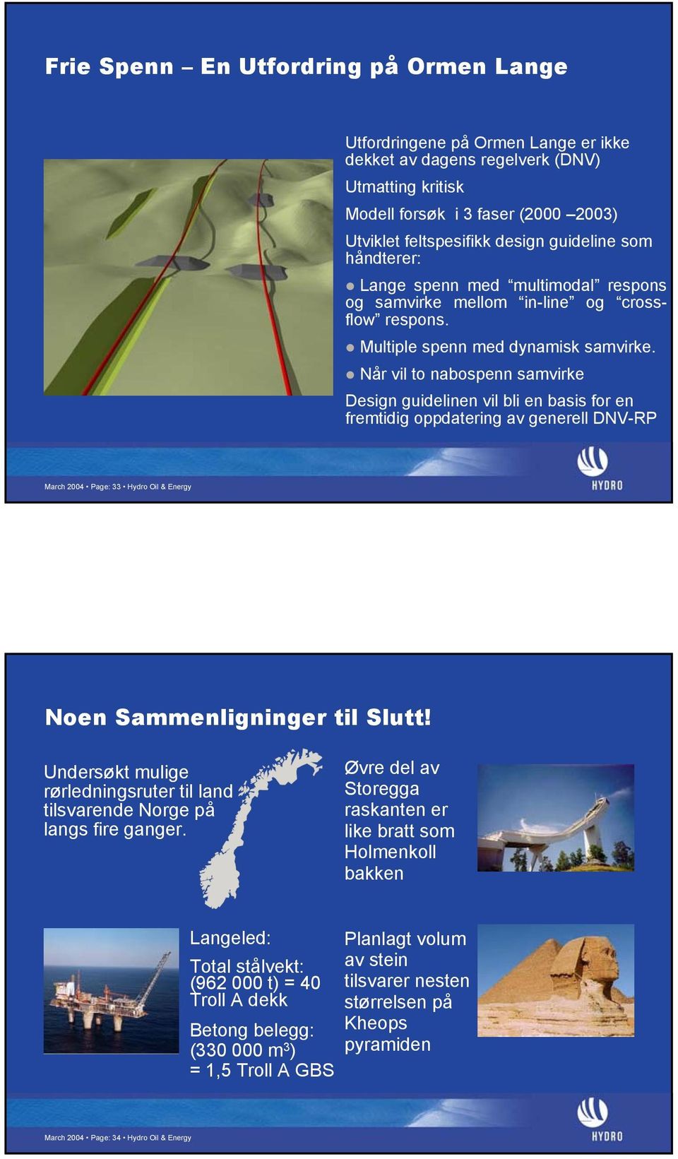 Når vil to nabospenn samvirke Design guidelinen vil bli en basis for en fremtidig oppdatering av generell DNV-RP March 2004 Page: 33 Hydro Oil & Energy Noen Sammenligninger til Slutt!