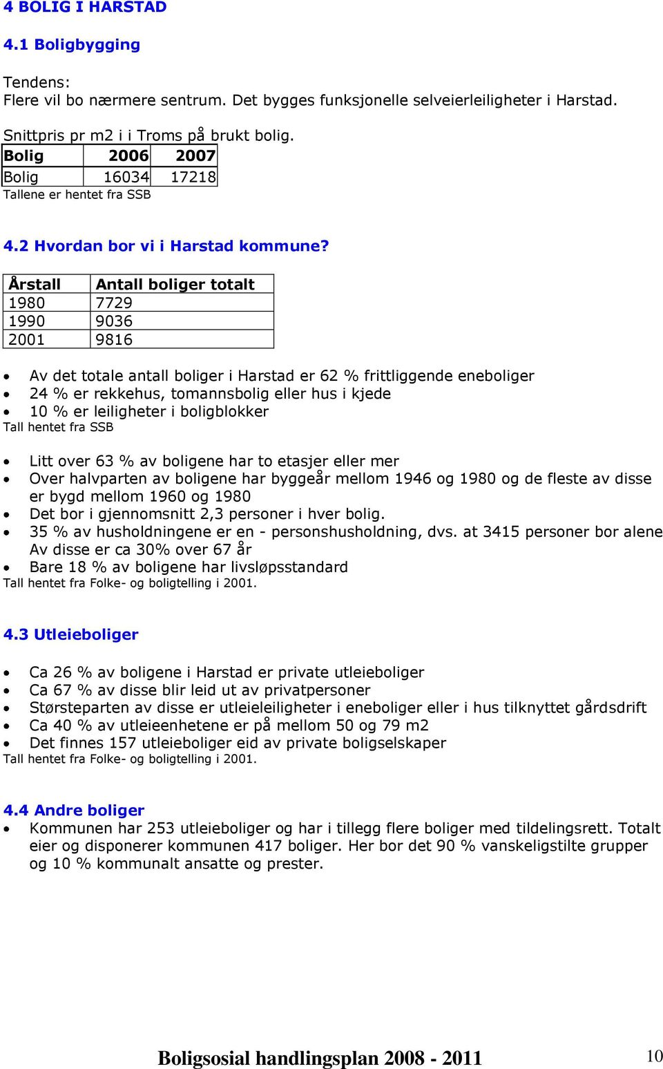 Årstall Antall boliger totalt 1980 7729 1990 9036 2001 9816 Av det totale antall boliger i Harstad er 62 % frittliggende eneboliger 24 % er rekkehus, tomannsbolig eller hus i kjede 10 % er