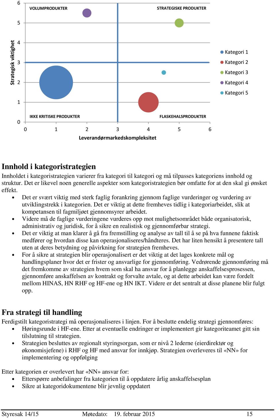 Det er likevel noen generelle aspekter som kategoristrategien bør omfatte for at den skal gi ønsket effekt.