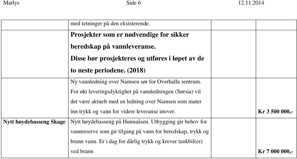 For økt leveringsdyktighet på vannledningen (Sørsia) vil det være aktuelt med en ledning over Namsen som mater inn trykk og vann for videre leveranse utover.