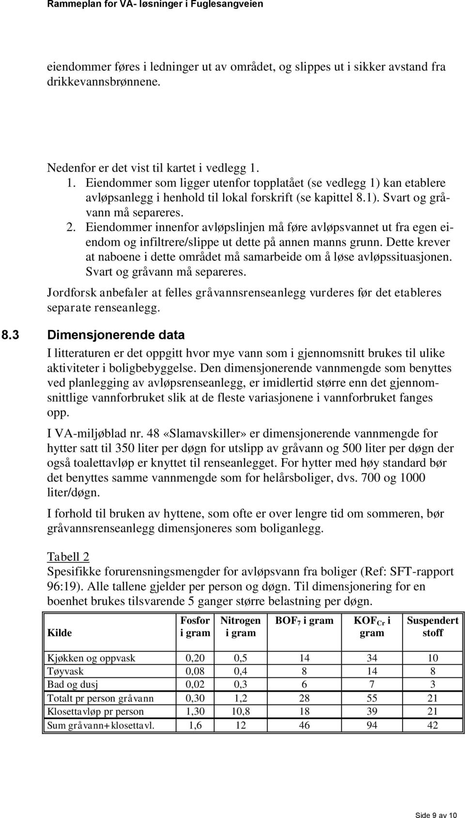 Eiendommer innenfor avløpslinjen må føre avløpsvannet ut fra egen eiendom og infiltrere/slippe ut dette på annen manns grunn.