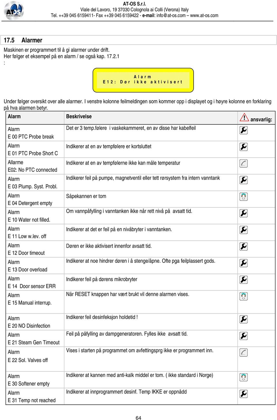 Beskrivelse ansvarlig: E 00 PTC Probe break E 01 PTC Probe Short C Allarme E02: No PTC connected E 03 Plump. Syst. Probl. E 04 Detergent empty E 10 Water not filled. E 11 Low w.lev.