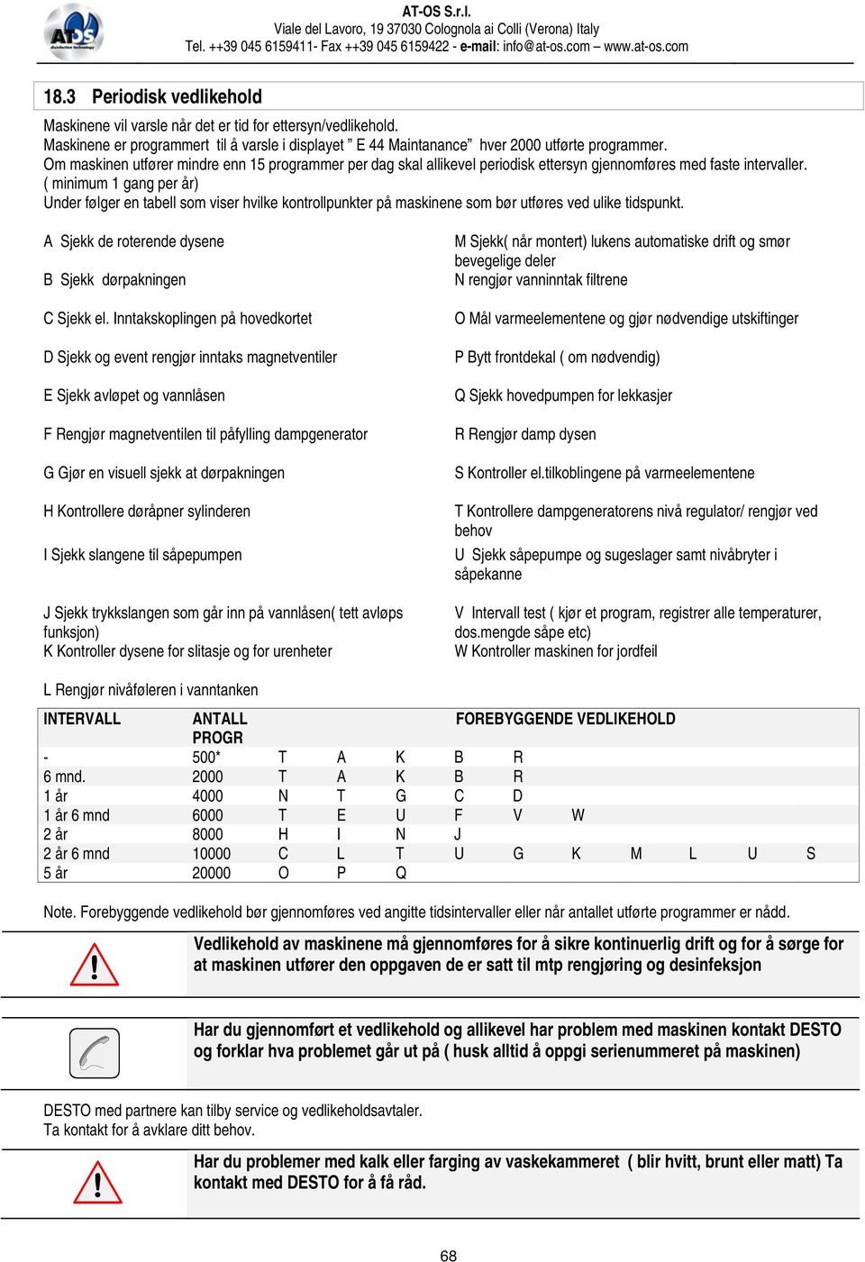 ( minimum 1 gang per år) Under følger en tabell som viser hvilke kontrollpunkter på maskinene som bør utføres ved ulike tidspunkt. A Sjekk de roterende dysene B Sjekk dørpakningen C Sjekk el.