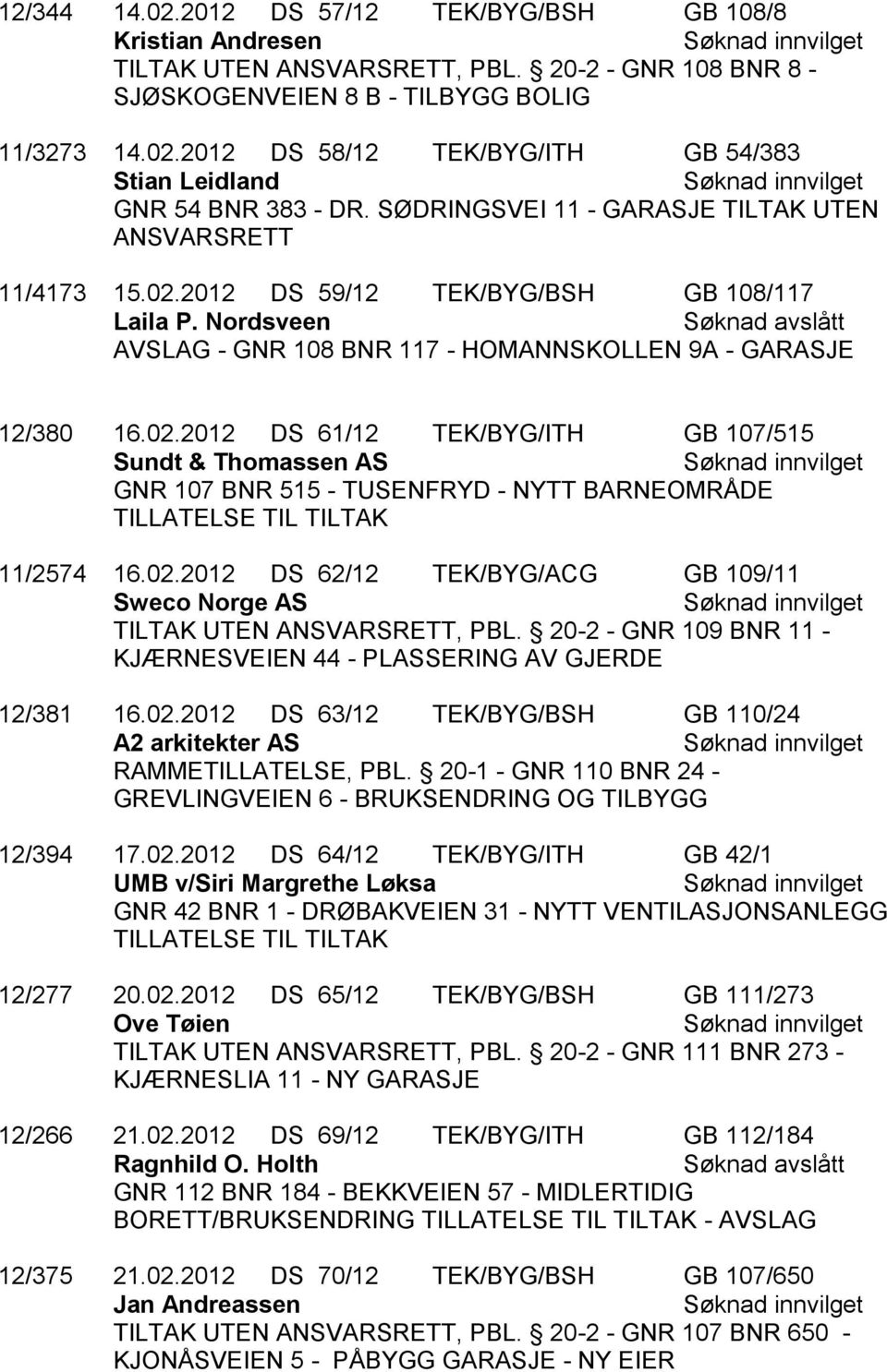 02.2012 DS 61/12 TEK/BYG/ITH GB 107/515 Sundt & Thomassen AS GNR 107 BNR 515 - TUSENFRYD - NYTT BARNEOMRÅDE TILLATELSE TIL TILTAK 11/2574 16.02.2012 DS 62/12 TEK/BYG/ACG GB 109/11 Sweco Norge AS TILTAK UTEN ANSVARSRETT, PBL.