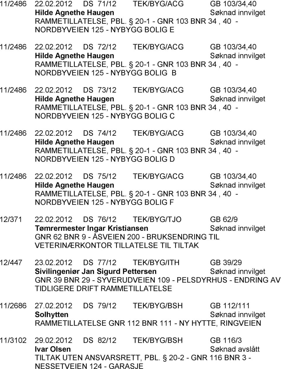 20-1 - GNR 103 BNR 34, 40 - NORDBYVEIEN 125 - NYBYGG BOLIG C 11/2486 22.02.2012 DS 74/12 TEK/BYG/ACG GB 103/34,40 Hilde Agnethe Haugen RAMMETILLATELSE, PBL.