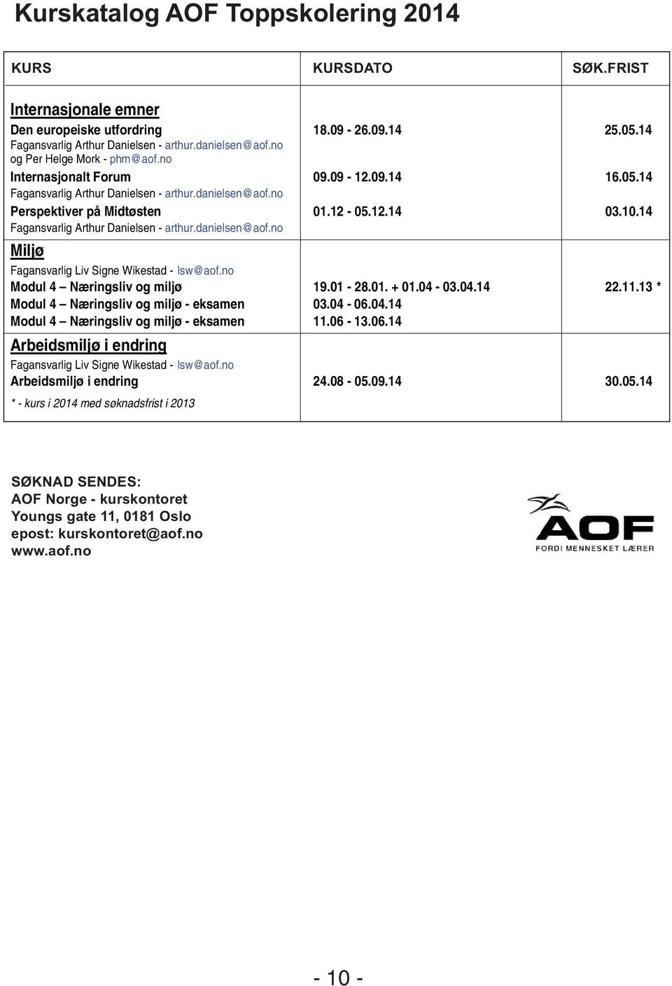 14 Fagansvarlig Arthur Danielsen - arthur.danielsen@aof.no Miljø Fagansvarlig Liv Signe Wikestad - lsw@aof.no Modul 4 Næringsliv og miljø 19.01-28.01. + 01.04-03.04.14 22.11.