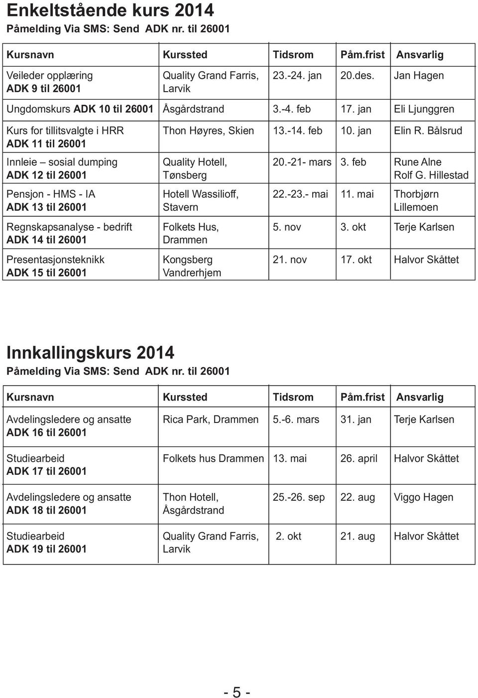 Bålsrud ADK 11 til 26001 Innleie sosial dumping Quality Hotell, 20.-21- mars 3. feb Rune Alne ADK 12 til 26001 Tønsberg Rolf G. Hillestad Pensjon - HMS - IA Hotell Wassilioff, 22.-23.- mai 11.