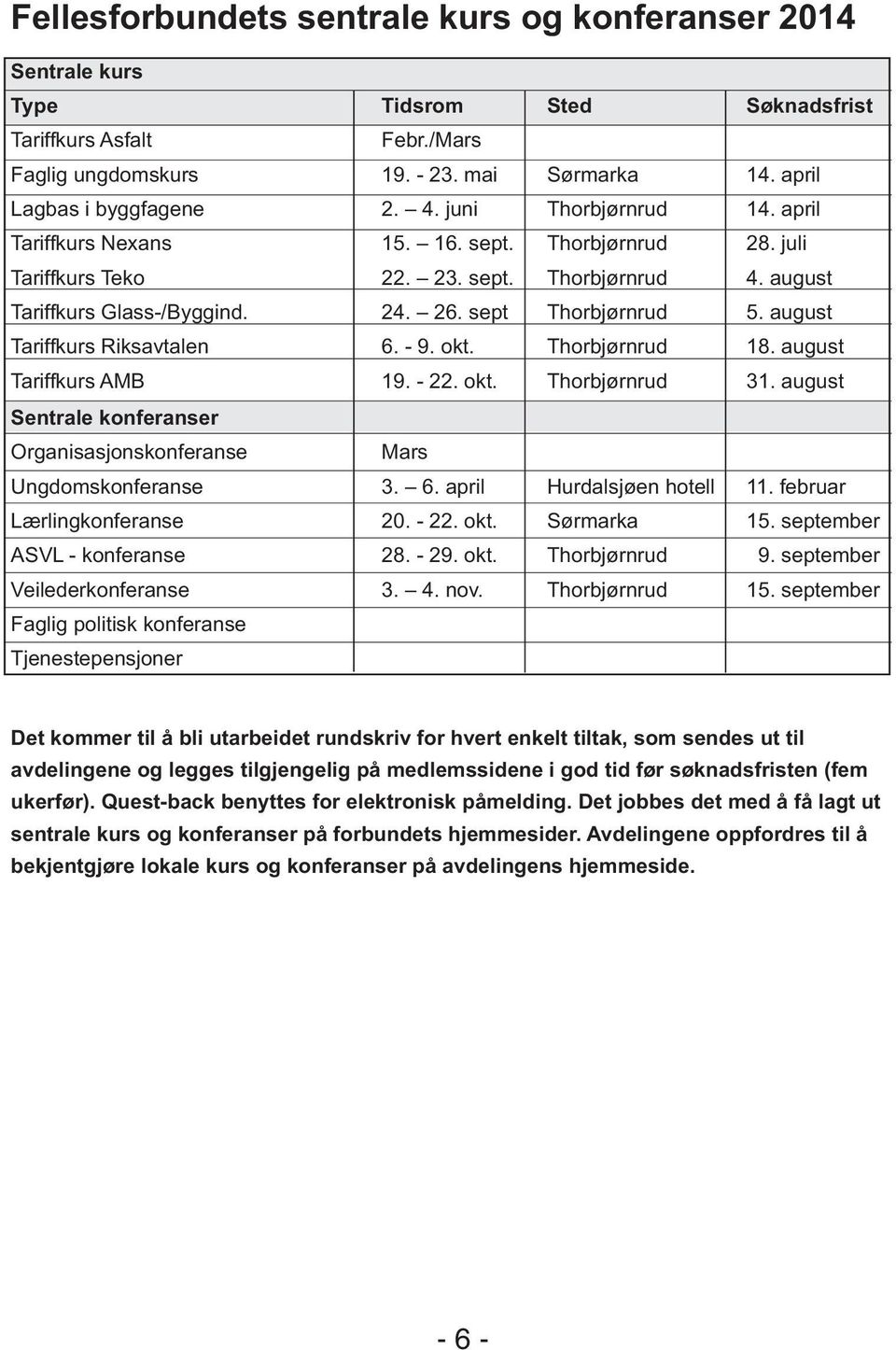 august Tariffkurs Riksavtalen 6. - 9. okt. Thorbjørnrud 18. august Tariffkurs AMB 19. - 22. okt. Thorbjørnrud 31. august Sentrale konferanser Organisasjonskonferanse Mars Ungdomskonferanse 3. 6. april Hurdalsjøen hotell 11.