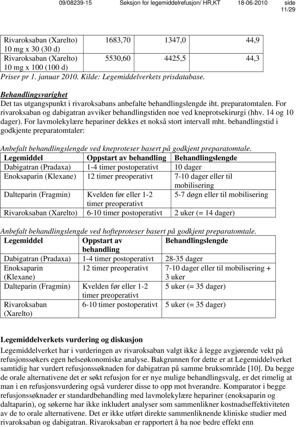 14 og 10 dager). For lavmolekylære hepariner dekkes et nokså stort intervall mht.