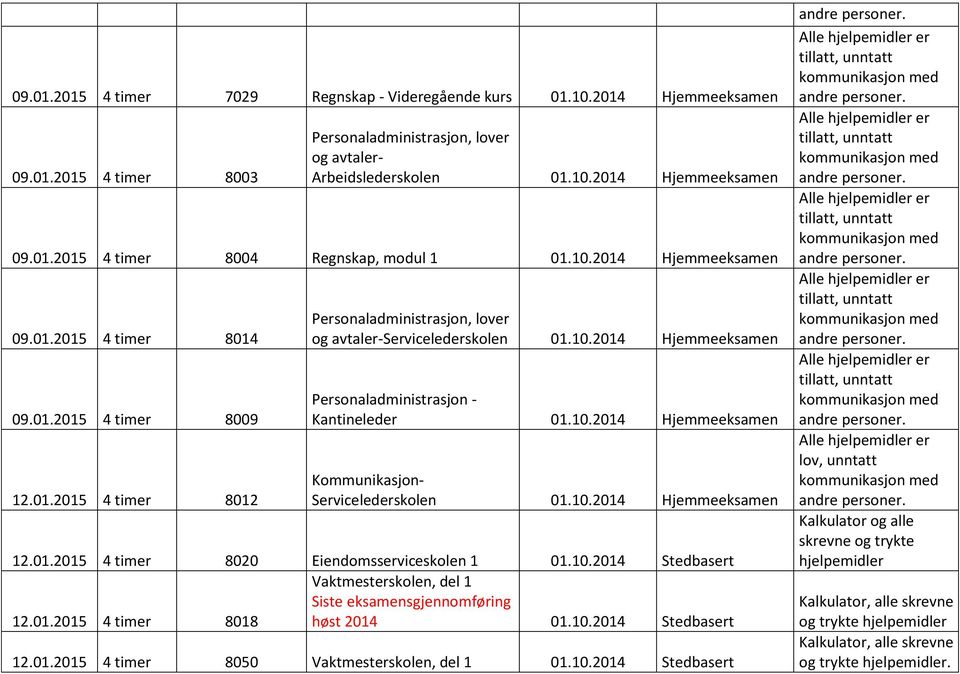 10.2014 12.01.2015 4 timer 8020 Eiendomsserviceskolen 1 01.10.2014 Stedbasert Vaktmesterskolen, del 1 Siste eksamensgjennomføring 12.01.2015 4 timer 8018 høst 2014 01.10.2014 Stedbasert 12.01.2015 4 timer 8050 Vaktmesterskolen, del 1 01.