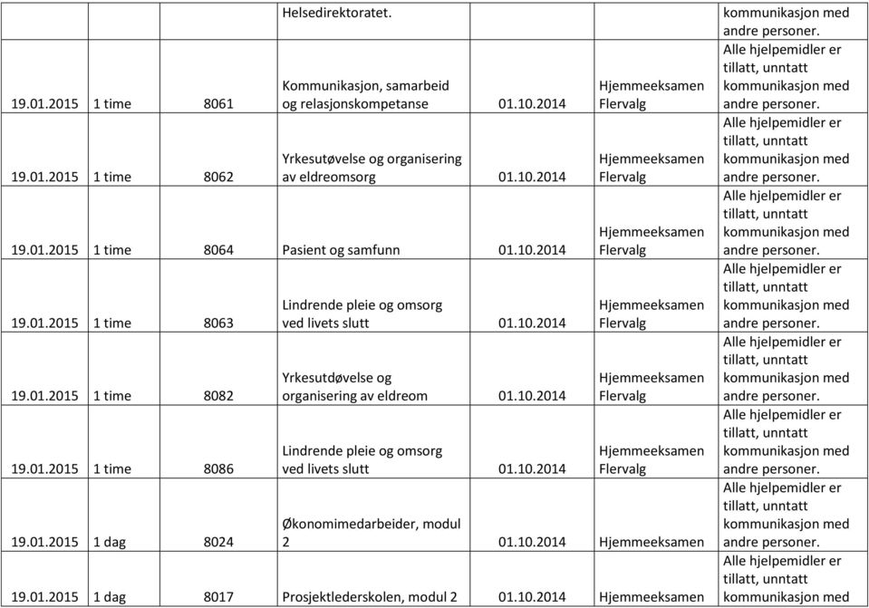 01.2015 1 time 8086 19.01.2015 1 dag 8024 Lindrende pleie og omsorg ved livets slutt 01.10.2014 Yrkesutdøvelse og organisering av eldreom 01.10.2014 Lindrende pleie og omsorg ved livets slutt 01.